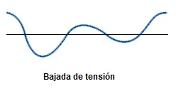 Anomalía eléctrica bajada de tensión