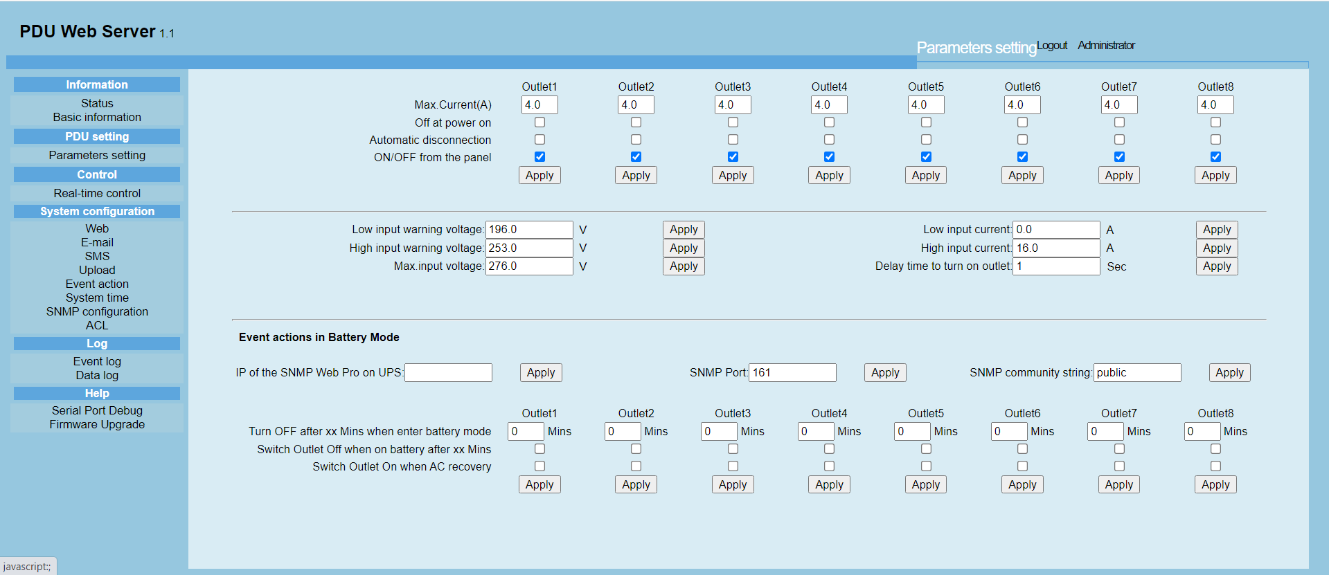 Control web PDU inteligente 