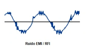 Anomalía eléctrica ruido 